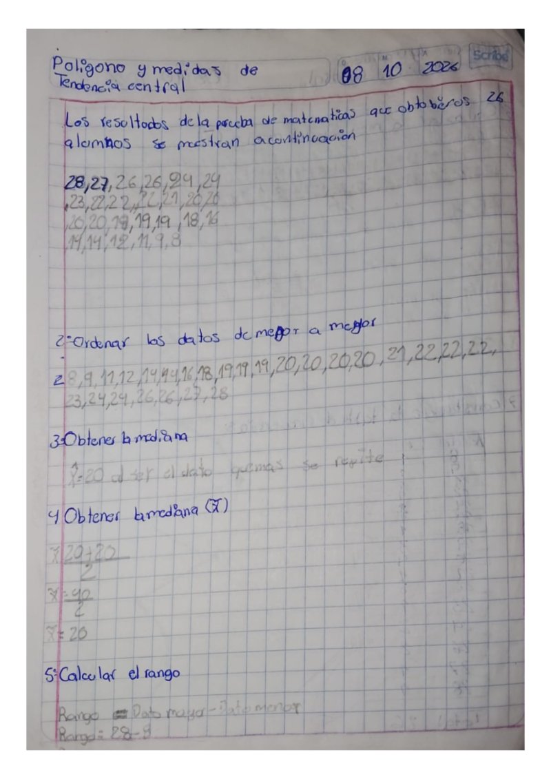 PDF LIBRETA — page 16