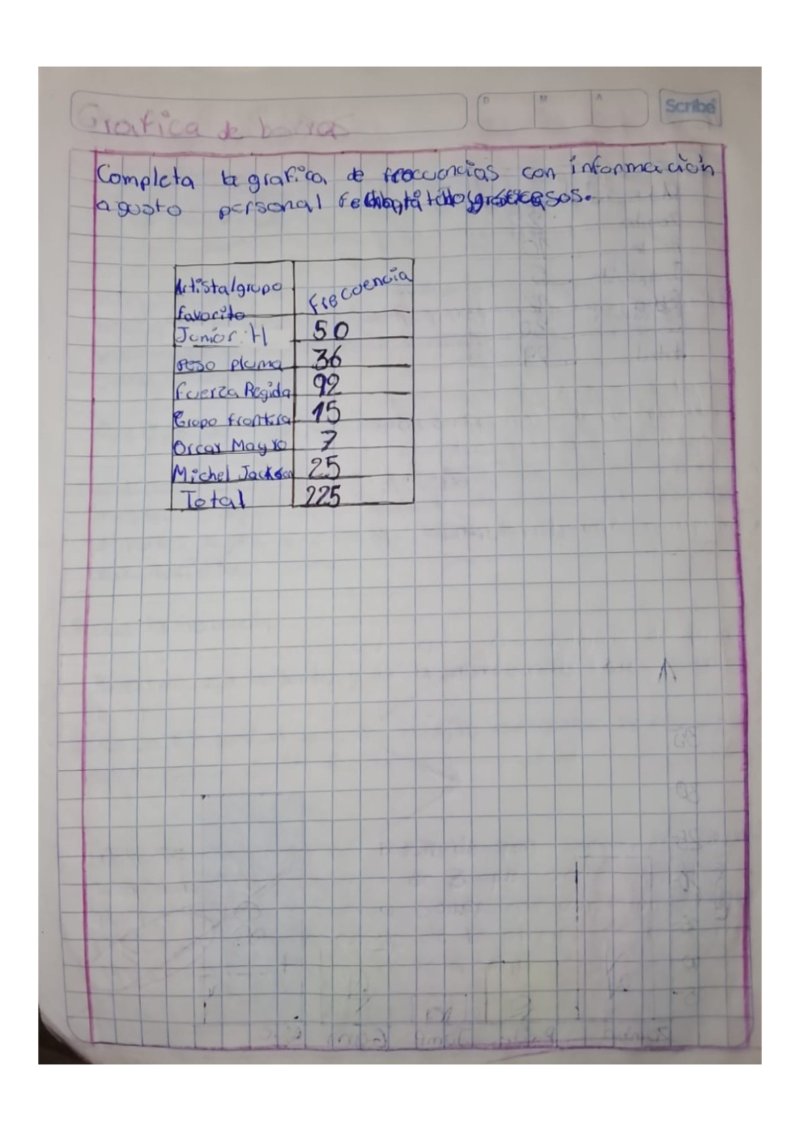 PDF LIBRETA — page 3