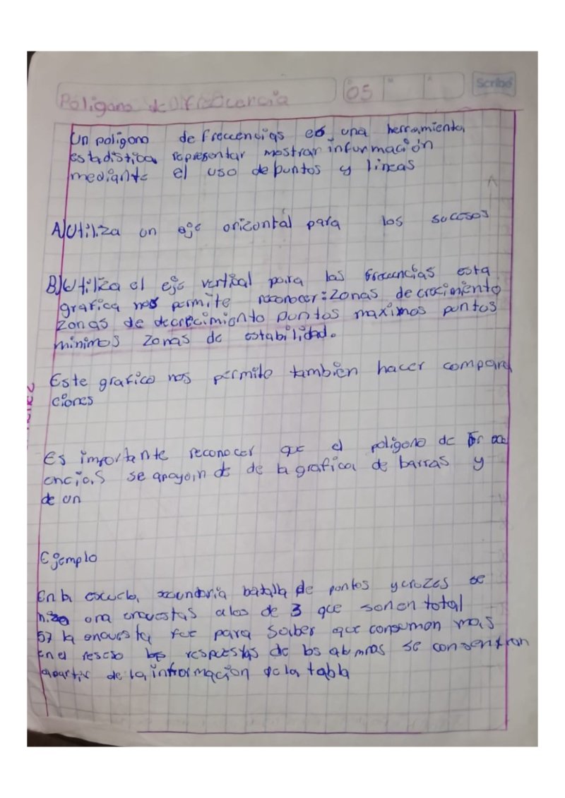 PDF LIBRETA — page 5