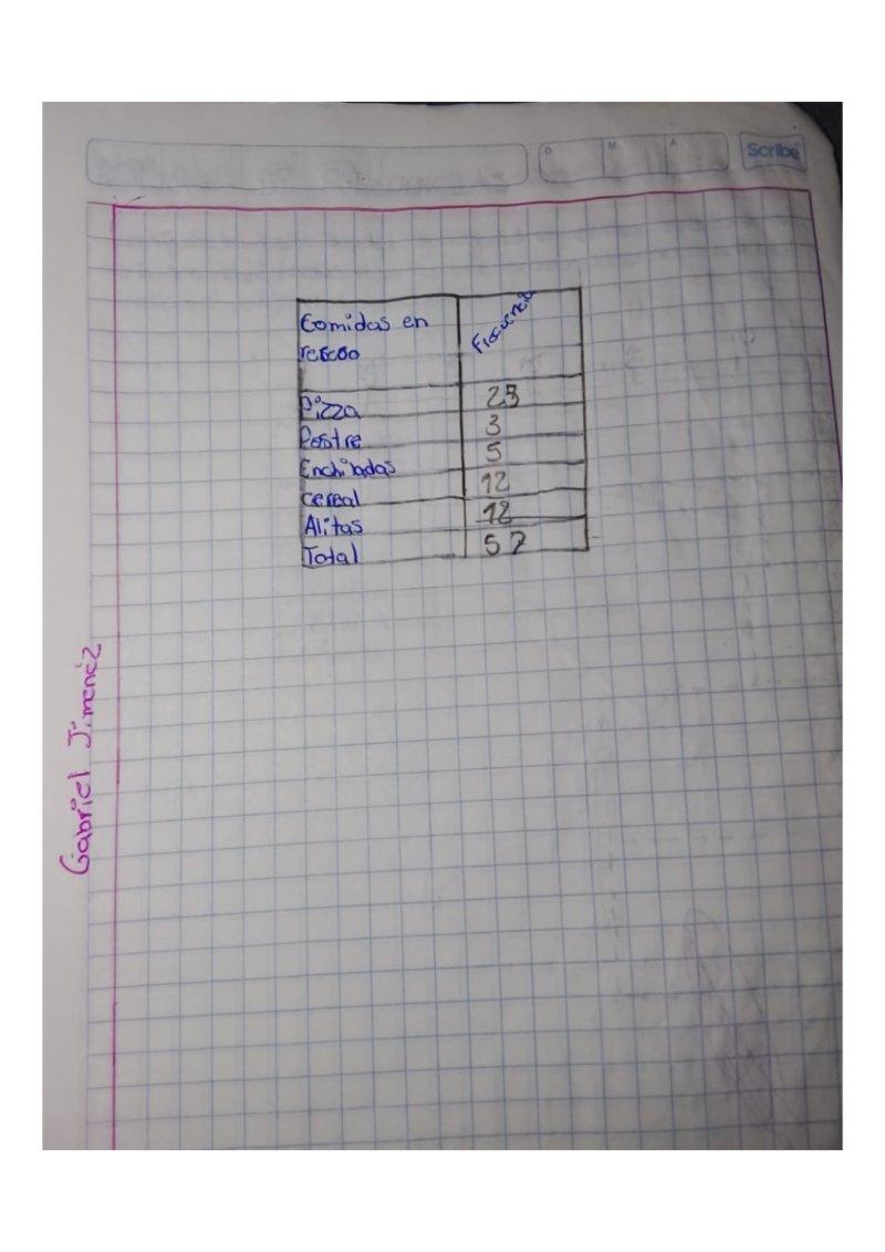 PDF LIBRETA — page 6