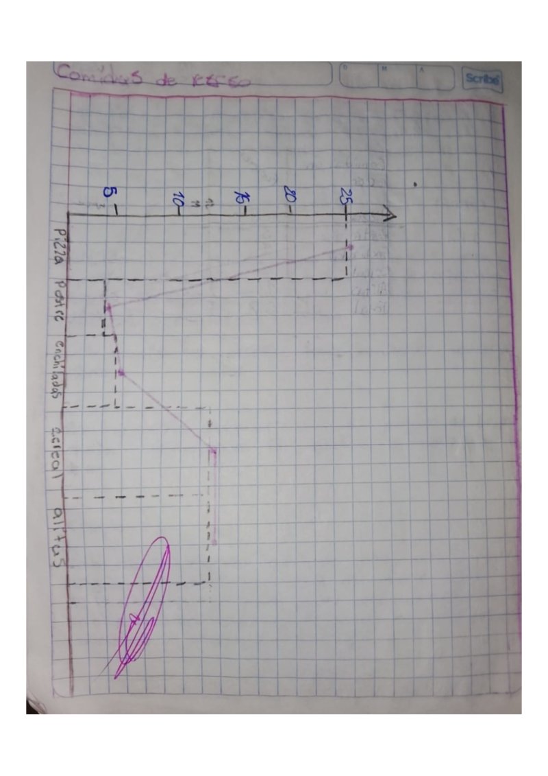 PDF LIBRETA — page 7