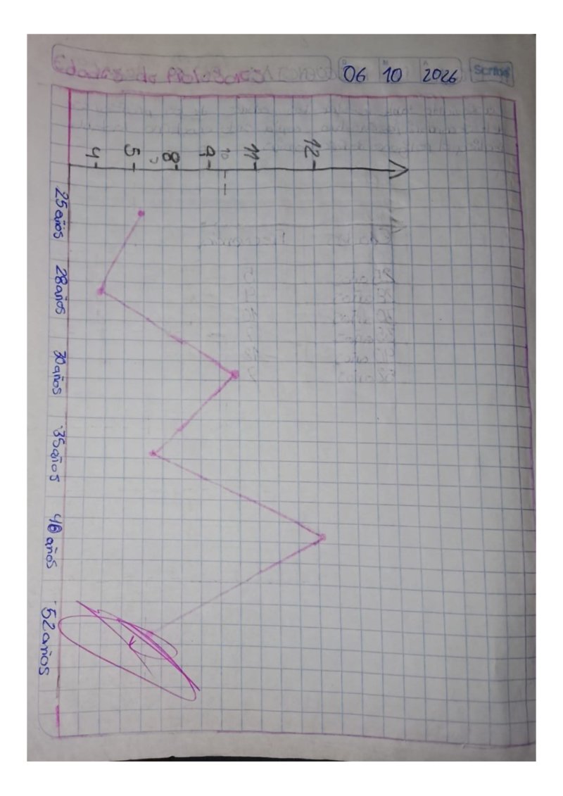 PDF LIBRETA — page 9