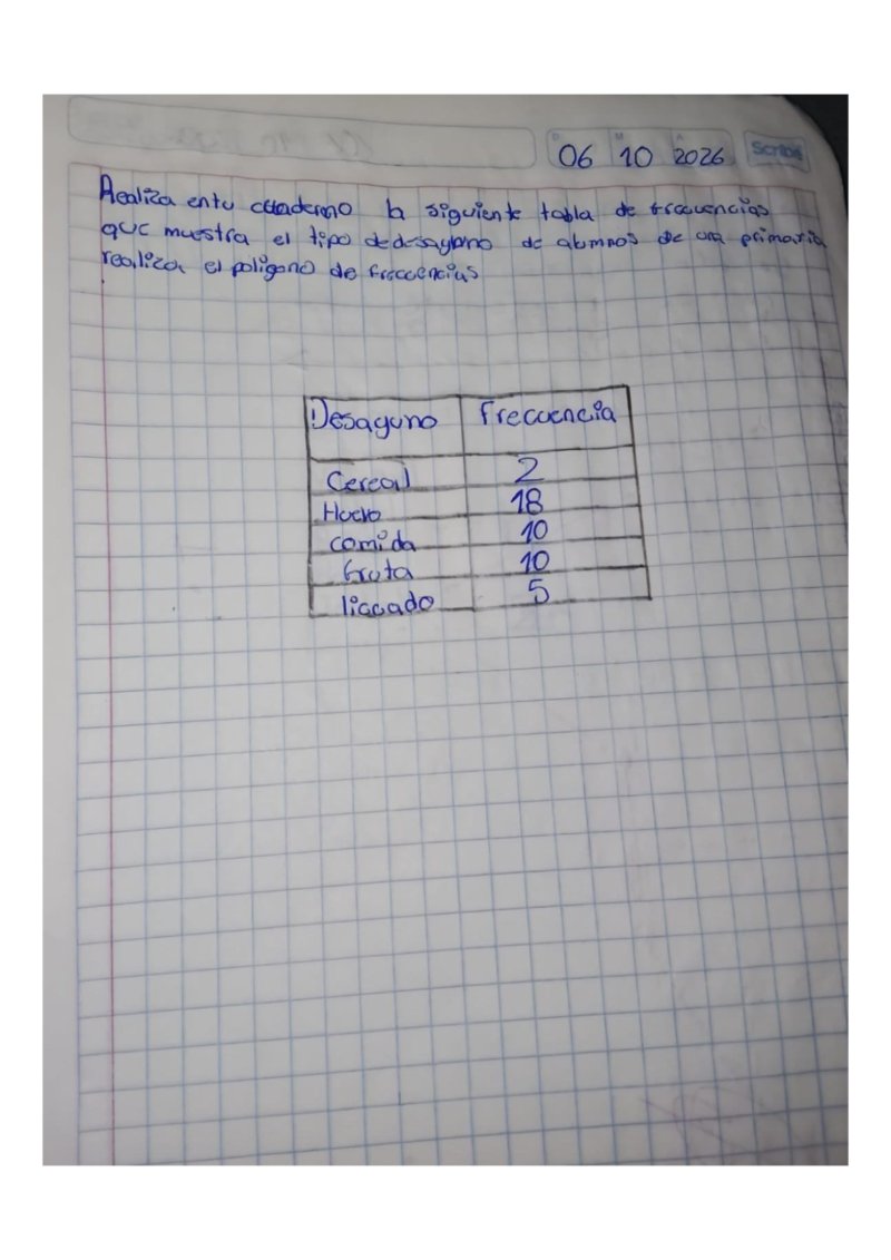 PDF LIBRETA — page 10