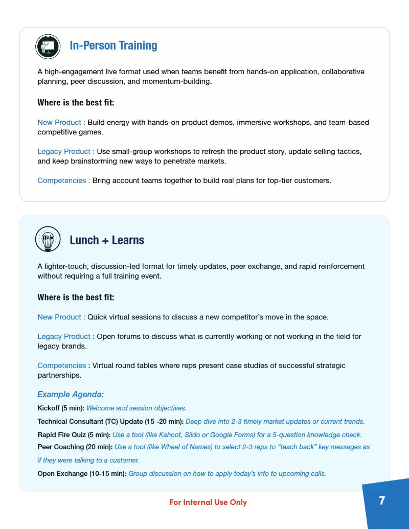 Farm Animal Blueprint — page 7