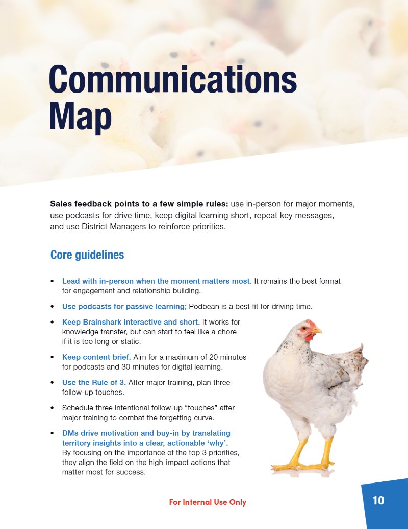 Farm Animal Blueprint — page 10