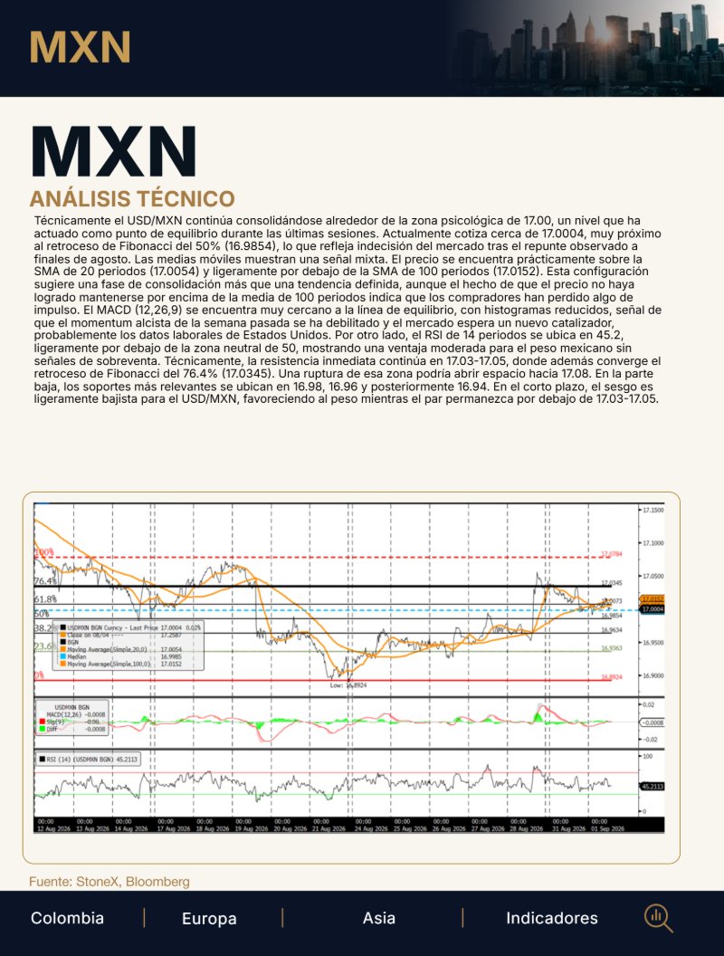 Sept 01 2026, MC — page 5