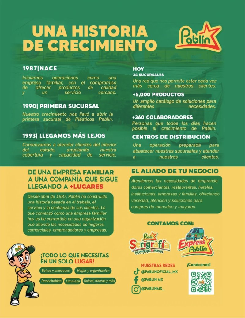 Revista CANIRAC — page 9