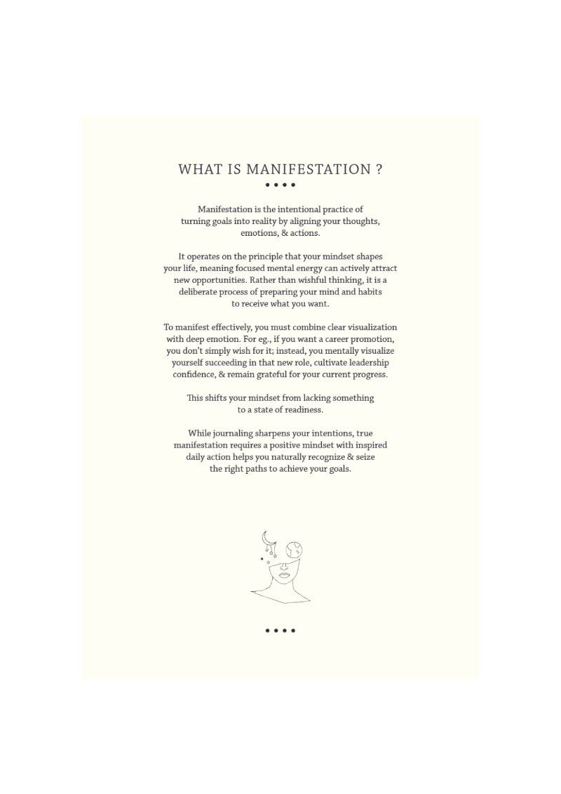 MANIFESTATION JOURNAL FULL LAYOUT — page 4