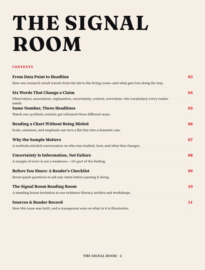 Test Publication 1 — page 2