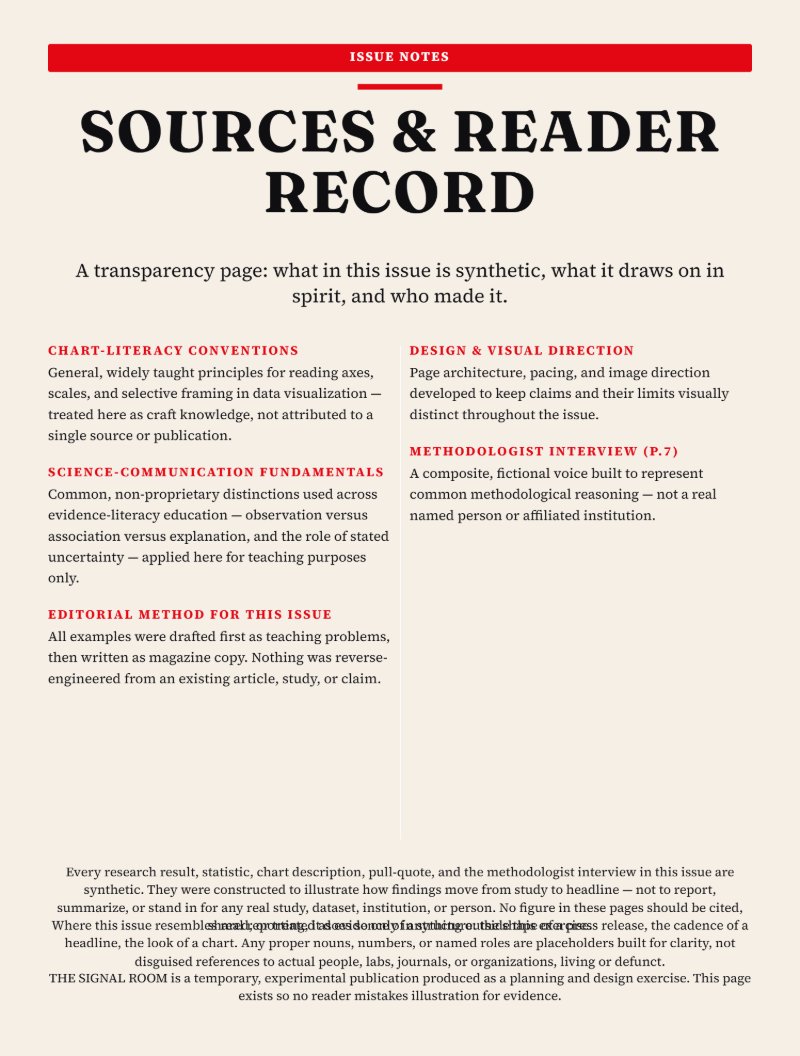 Test Publication 1 — page 11