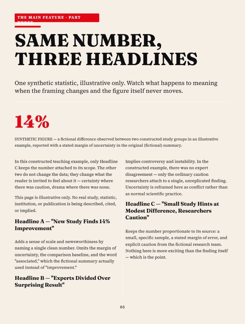 Test Publication 1 — page 5