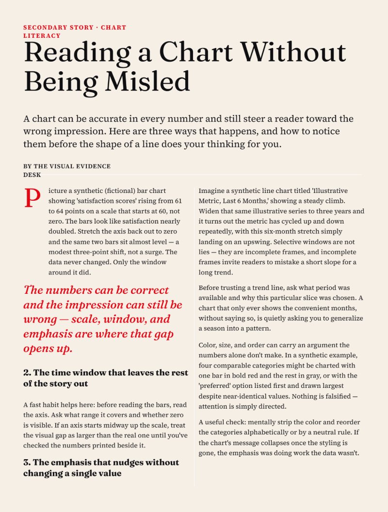 Test Publication 1 — page 6