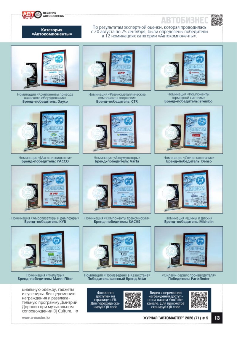 Automaster media — page 15