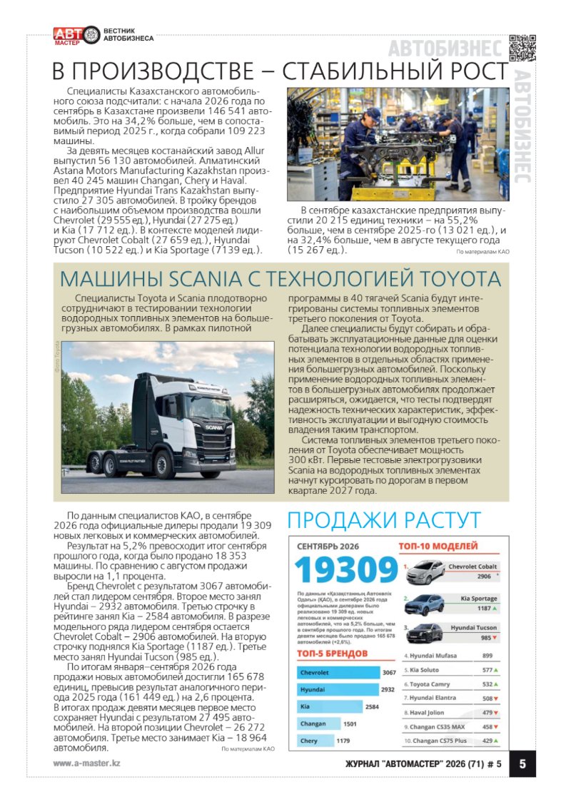 Automaster media — page 7