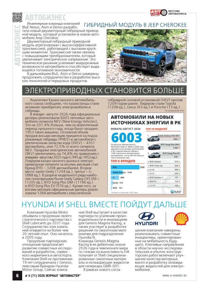 Automaster media — page 8