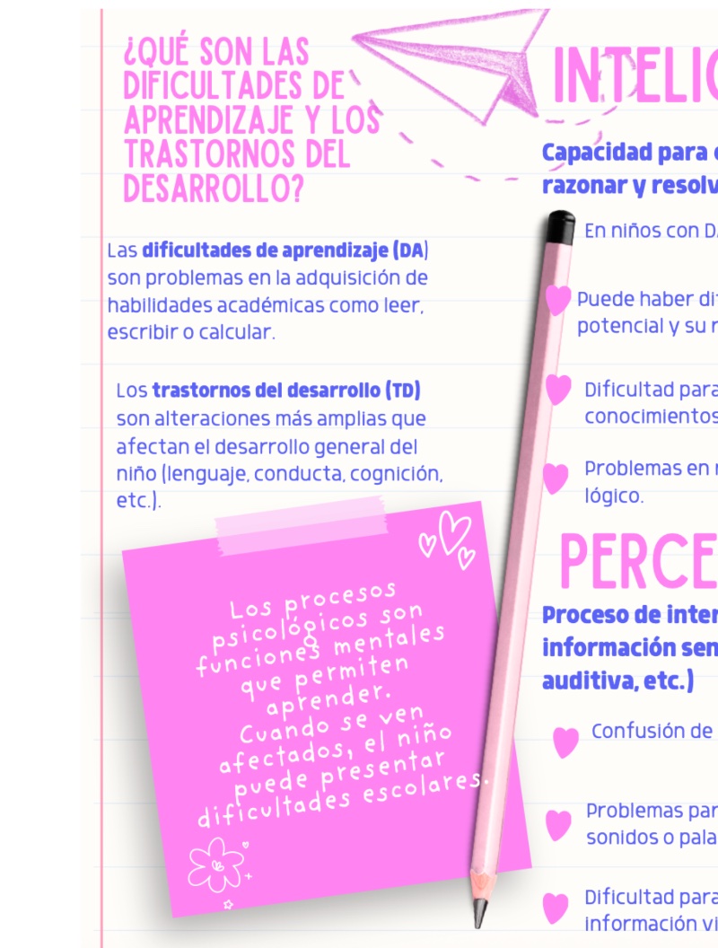 Trastornos específicos del aprendizaje — page 6