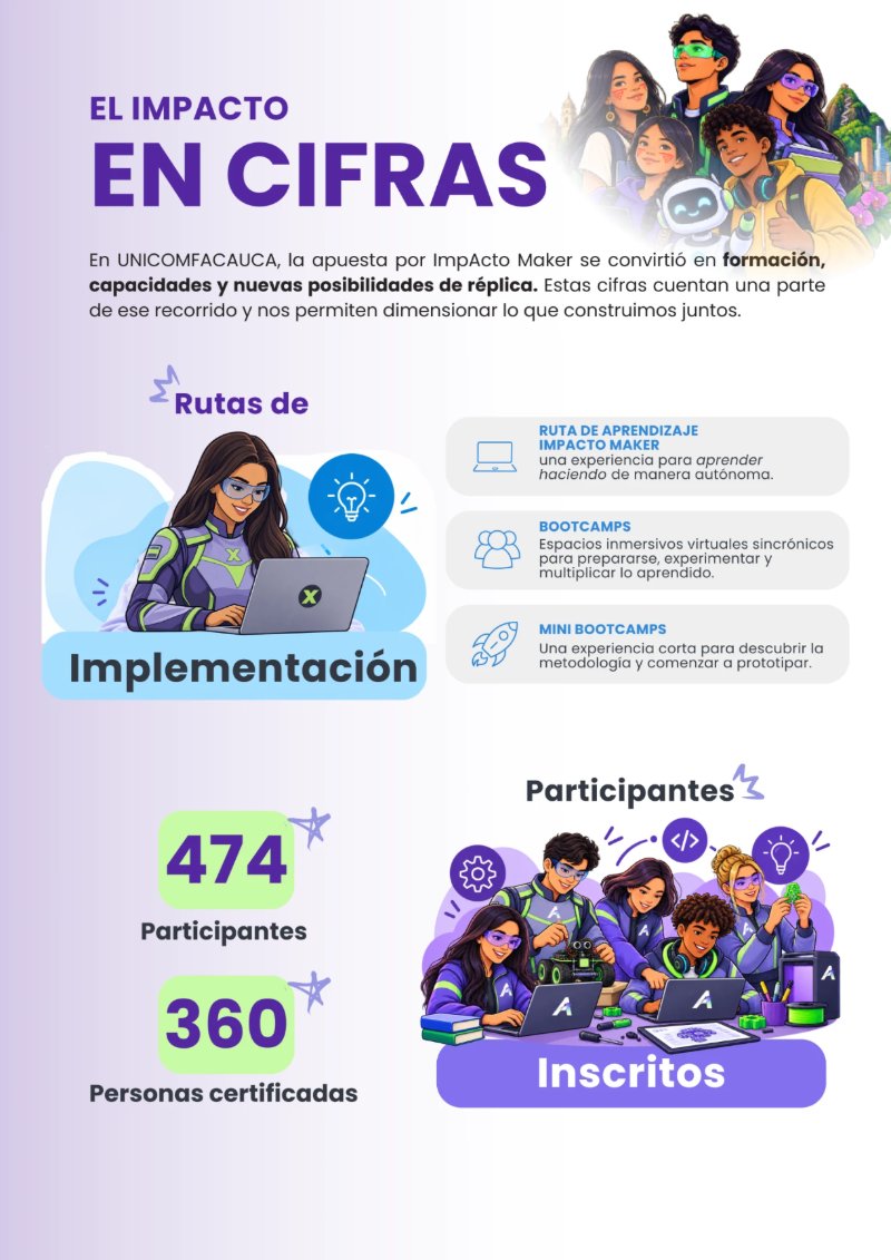 ALIADO - UNICOMFACAUCA — page 11