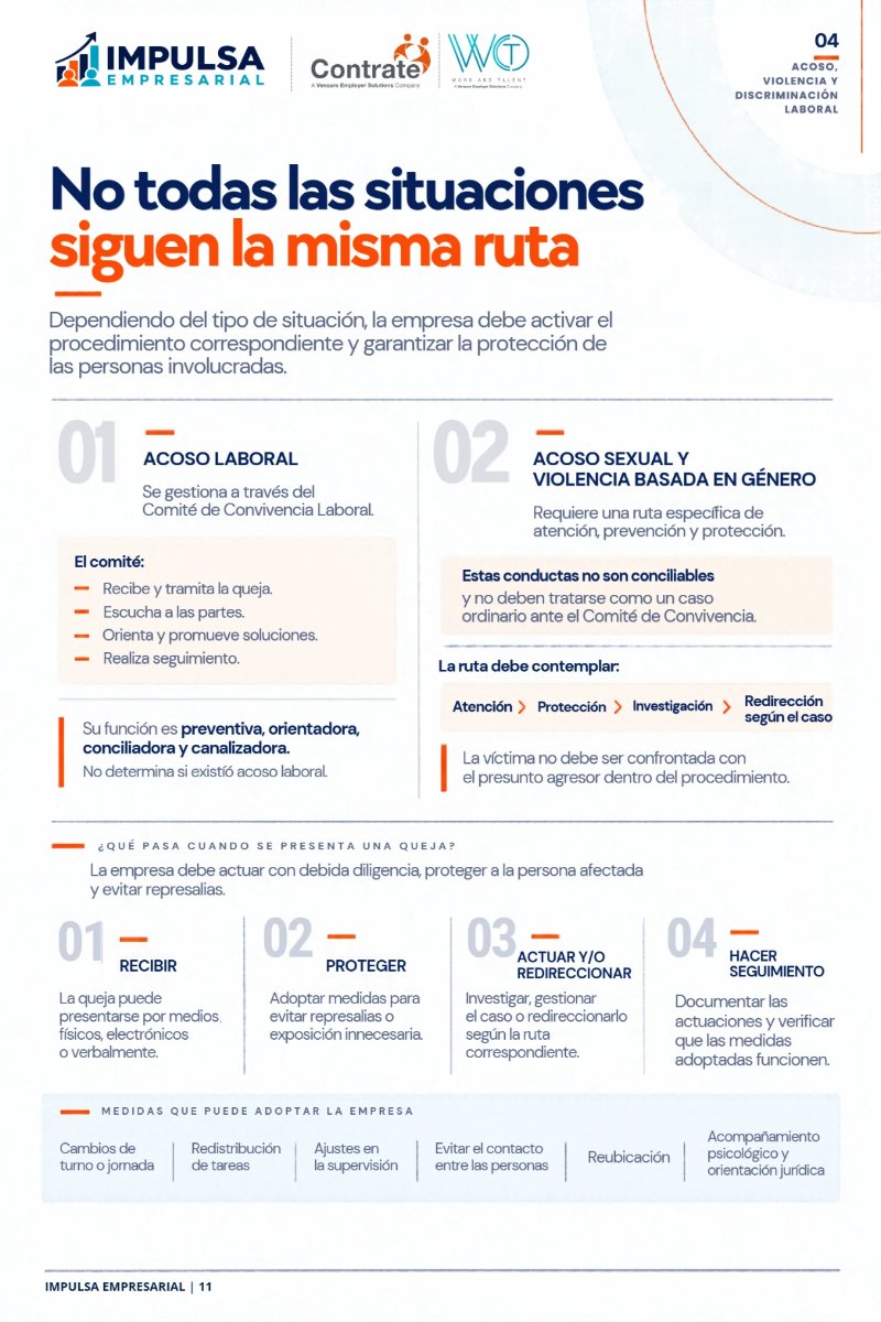 Impulsa Empresarial - Edición octubre — page 11