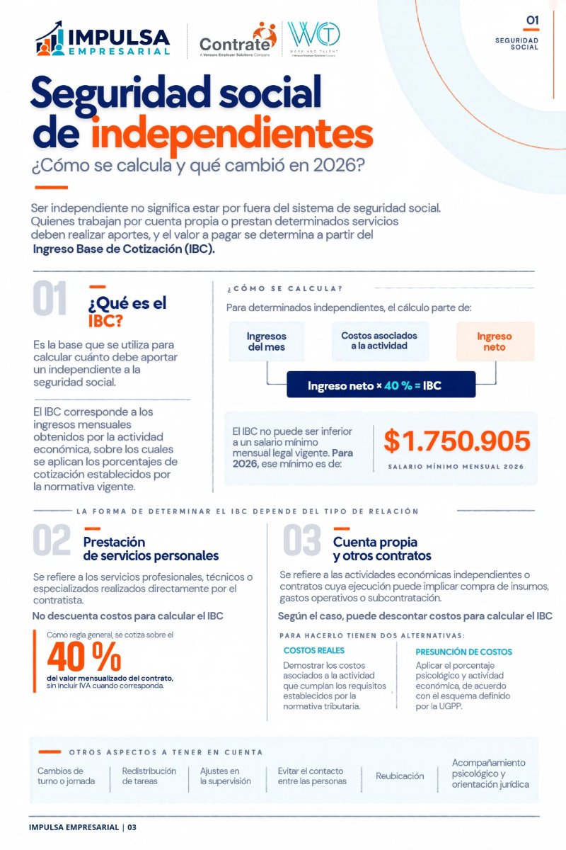 Impulsa Empresarial - Edición octubre — page 3