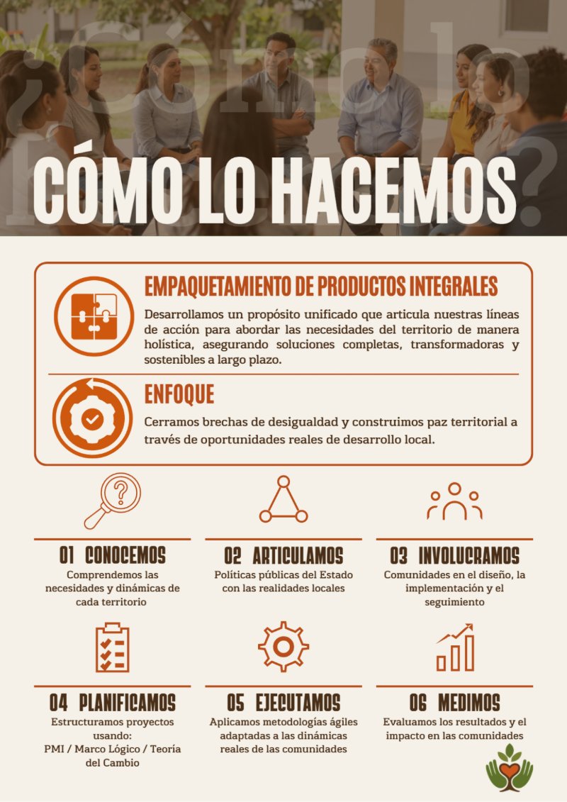 Portafolio JADS - Afiches (versión terracota actualizada) — page 3