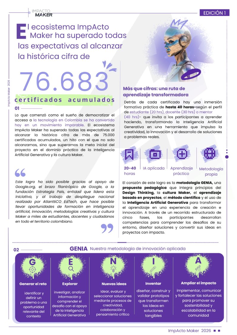 Artículo ImpActo Maker 75.000 (1) — page 2