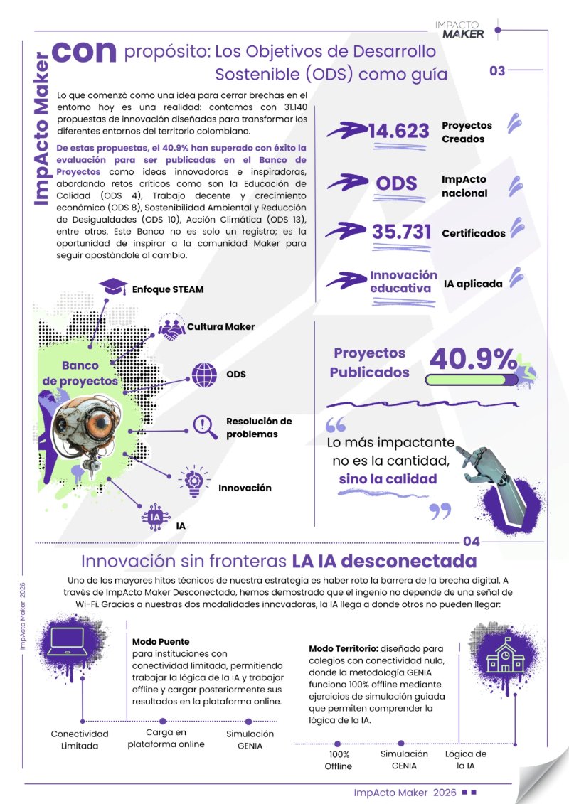 Artículo ImpActo Maker 75.000 (1) — page 3