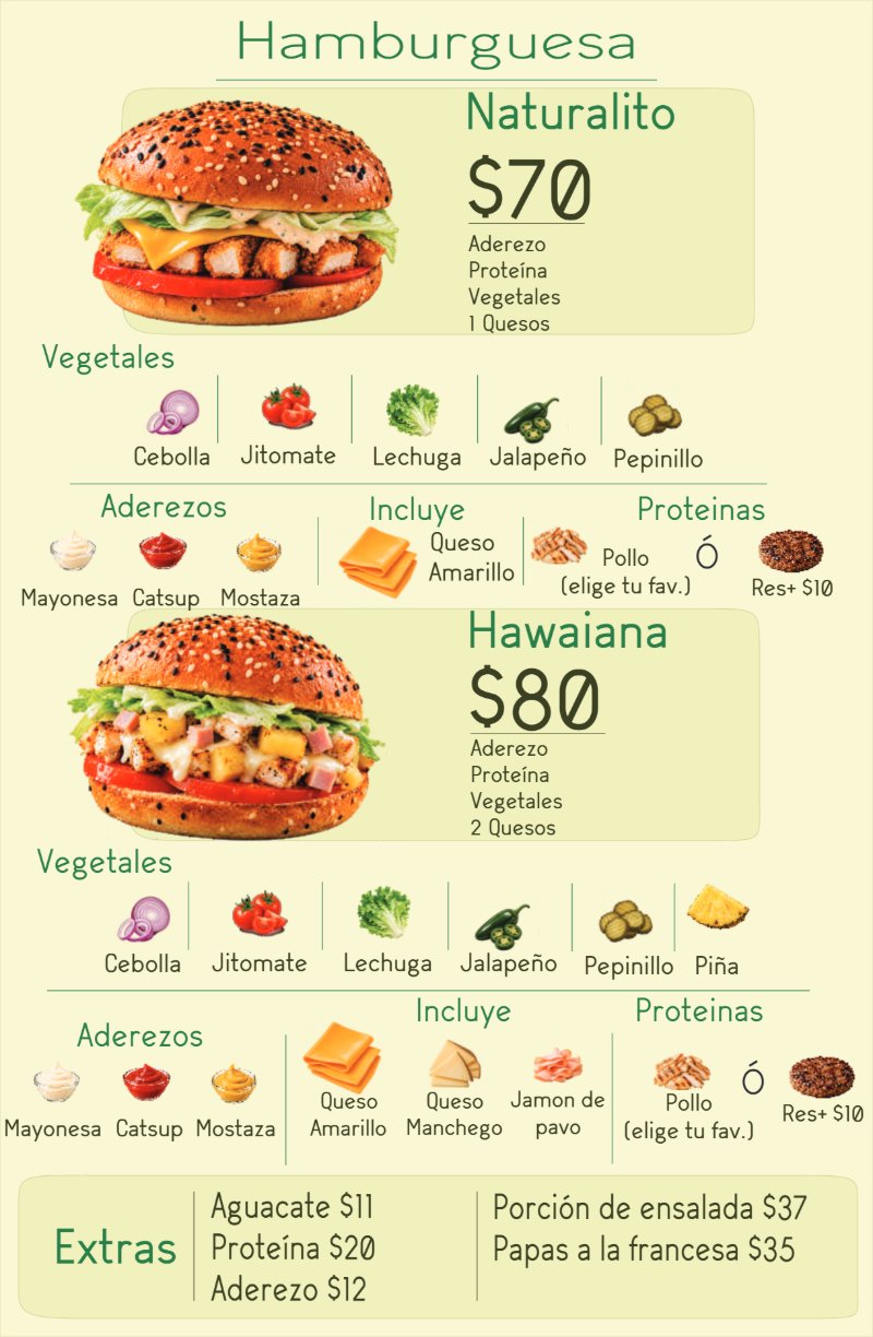 Menu Naturalito octubre 2026 — page 6