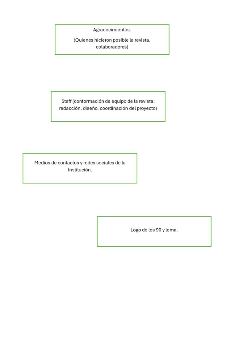 Borrador Revista Sarmiento 1. — page 17