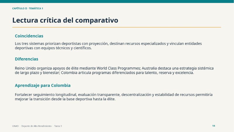 Cartilla_Tarea_3_Alto_Rendimiento_UNAD — page 14