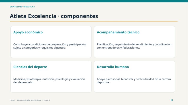 Cartilla_Tarea_3_Alto_Rendimiento_UNAD — page 18