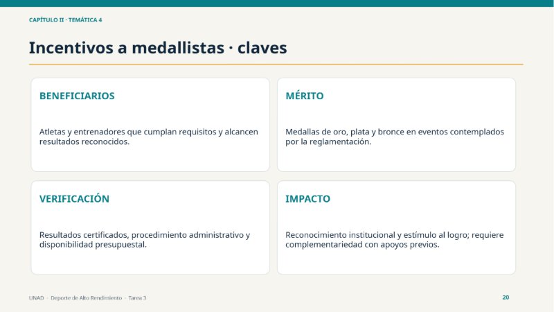 Cartilla_Tarea_3_Alto_Rendimiento_UNAD — page 20
