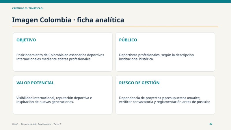 Cartilla_Tarea_3_Alto_Rendimiento_UNAD — page 22