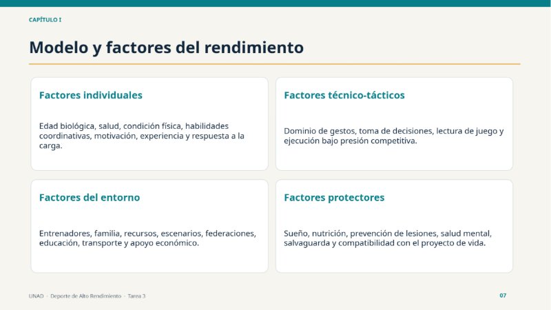 Cartilla_Tarea_3_Alto_Rendimiento_UNAD — page 7