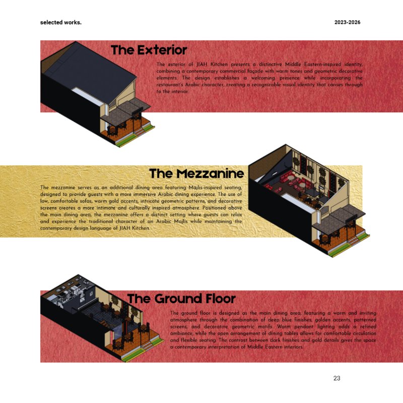 Jomari Kaiser Bermido PORTFOLIO — page 26