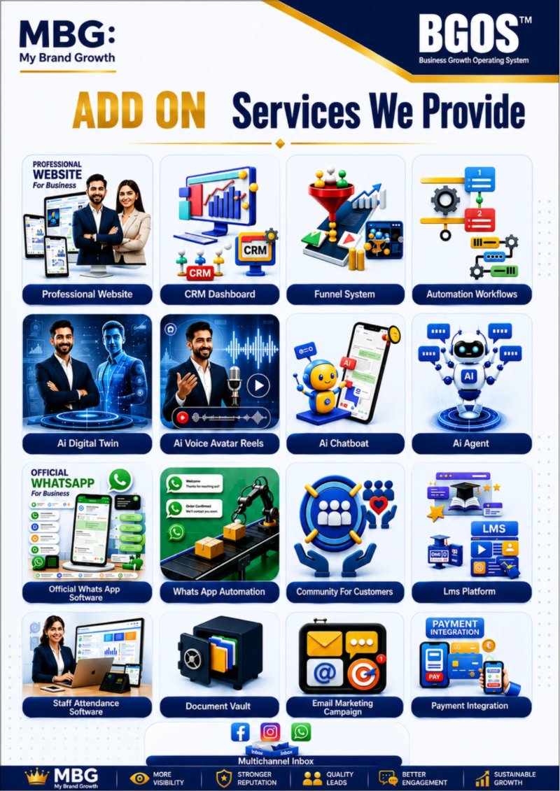 MBG BUSINESS PRICING PLAN — page 7