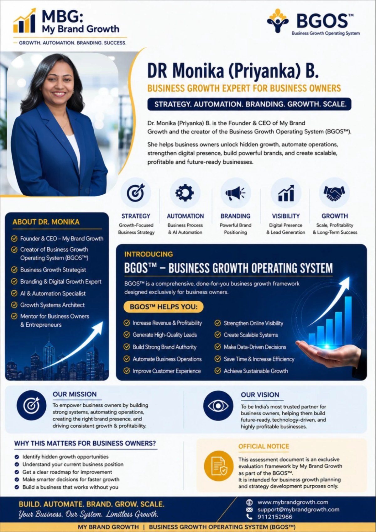MBG BUSINESS PRICING PLAN