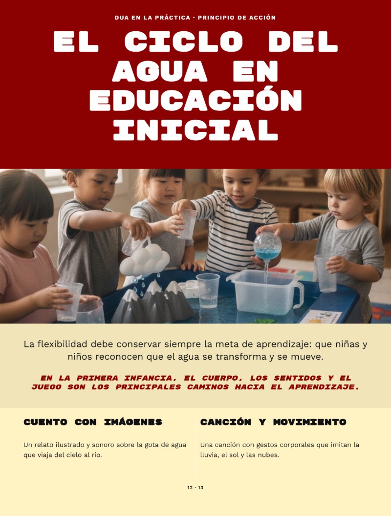 REVISTA EDUCACIÓN DUA — page 12