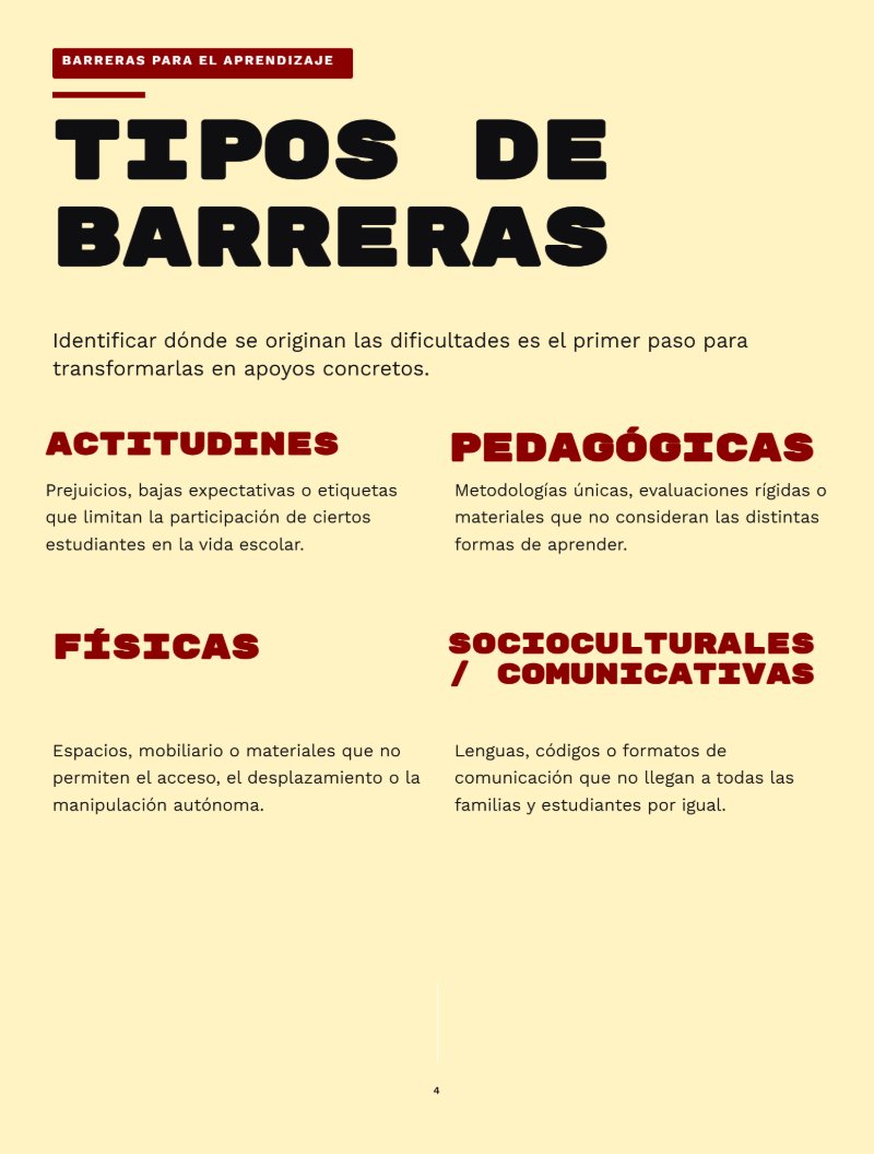 REVISTA EDUCACIÓN DUA — page 4