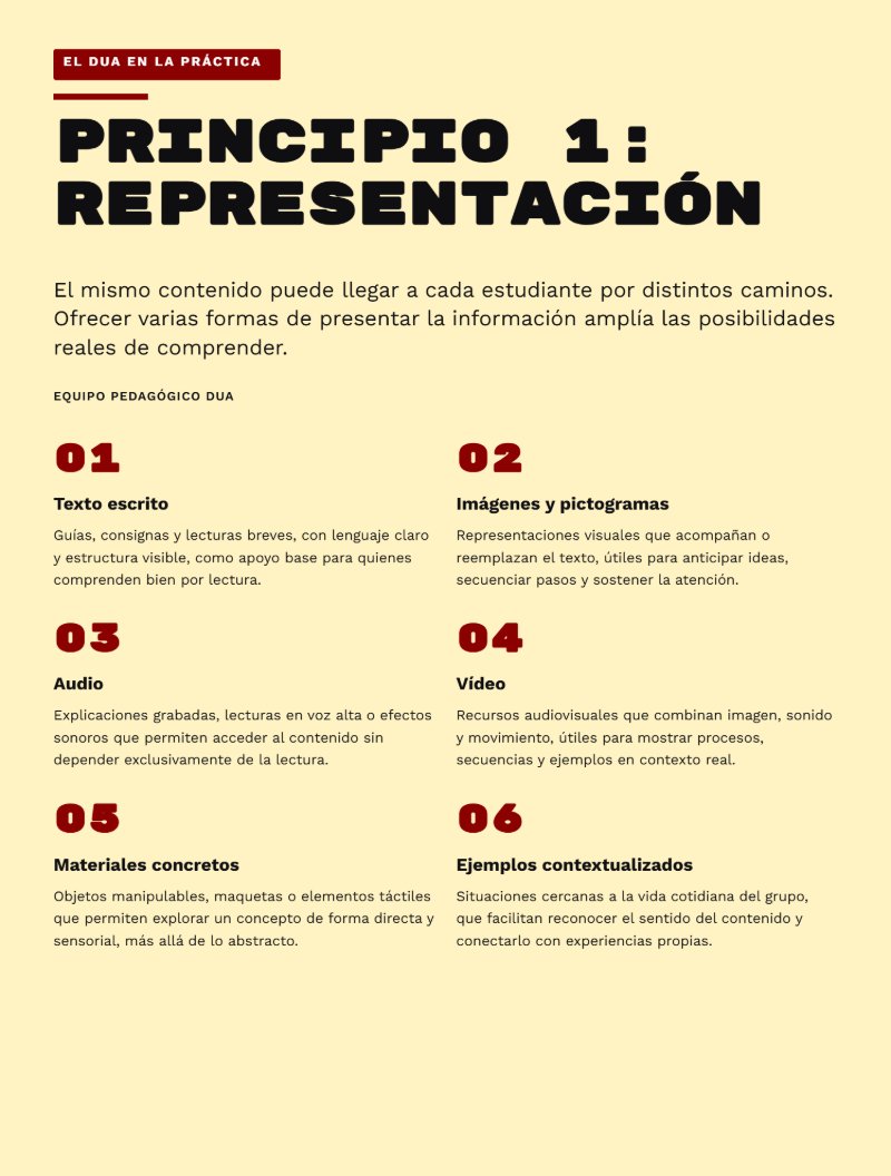 REVISTA EDUCACIÓN DUA — page 7