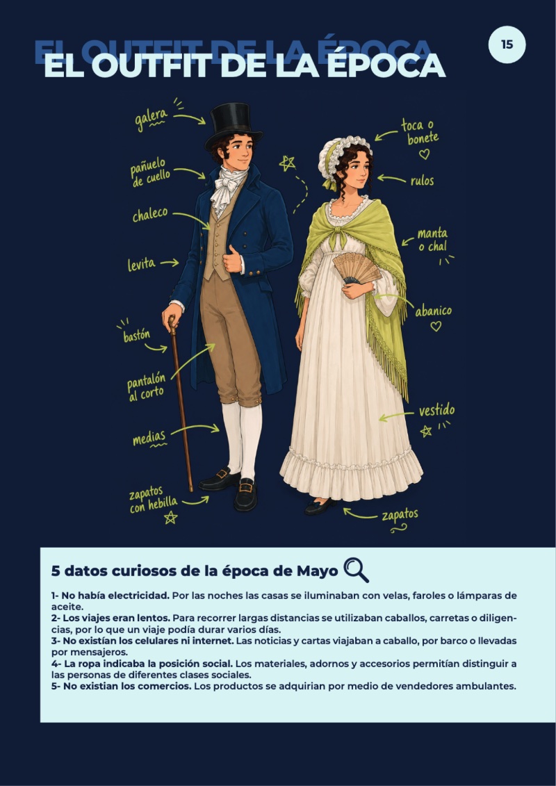 REVISTA DIGITAL SEXTA DIMENSIÓN — page 15
