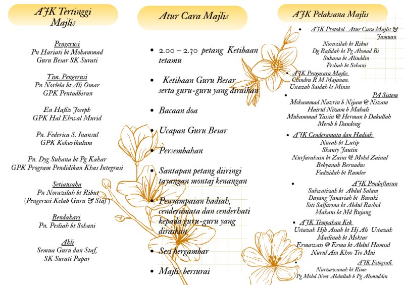 Jasamu dikenang (5) — page 2