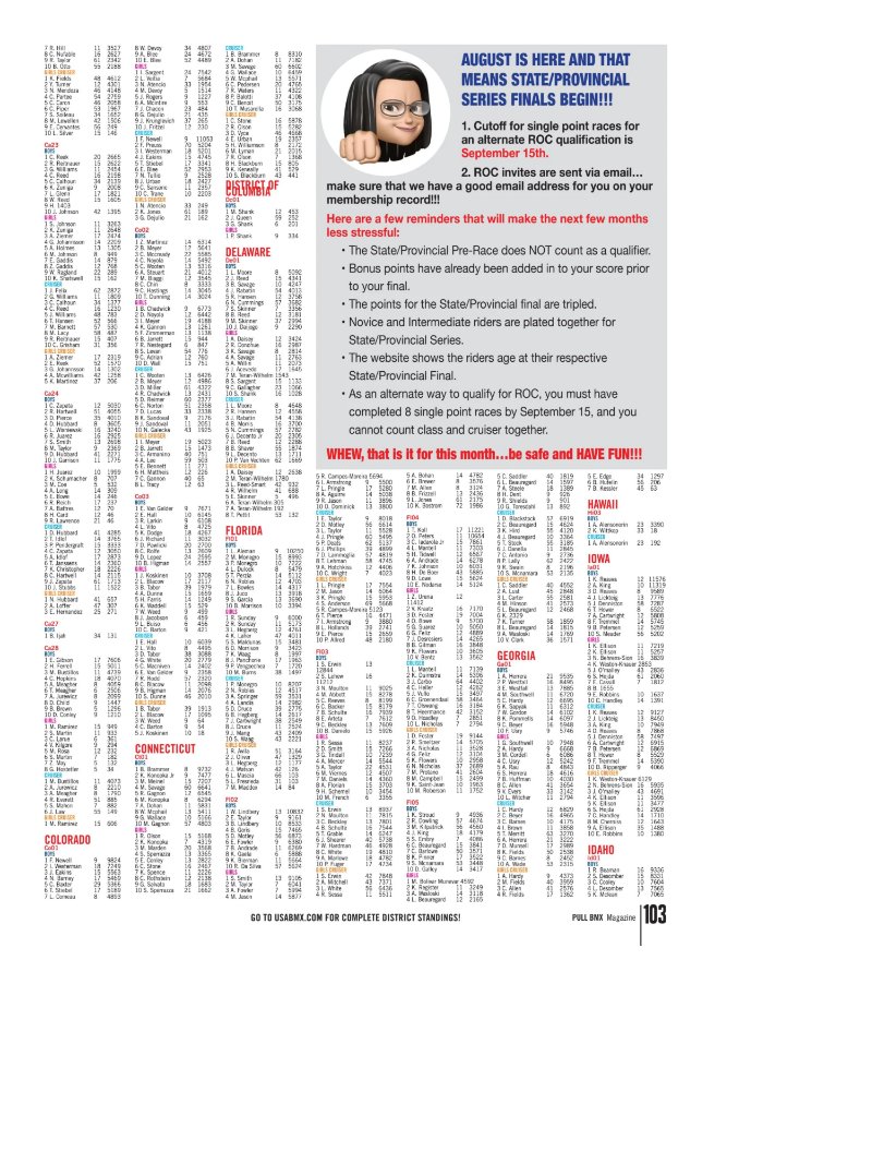 Pull BMX magazine PROMO — page 145