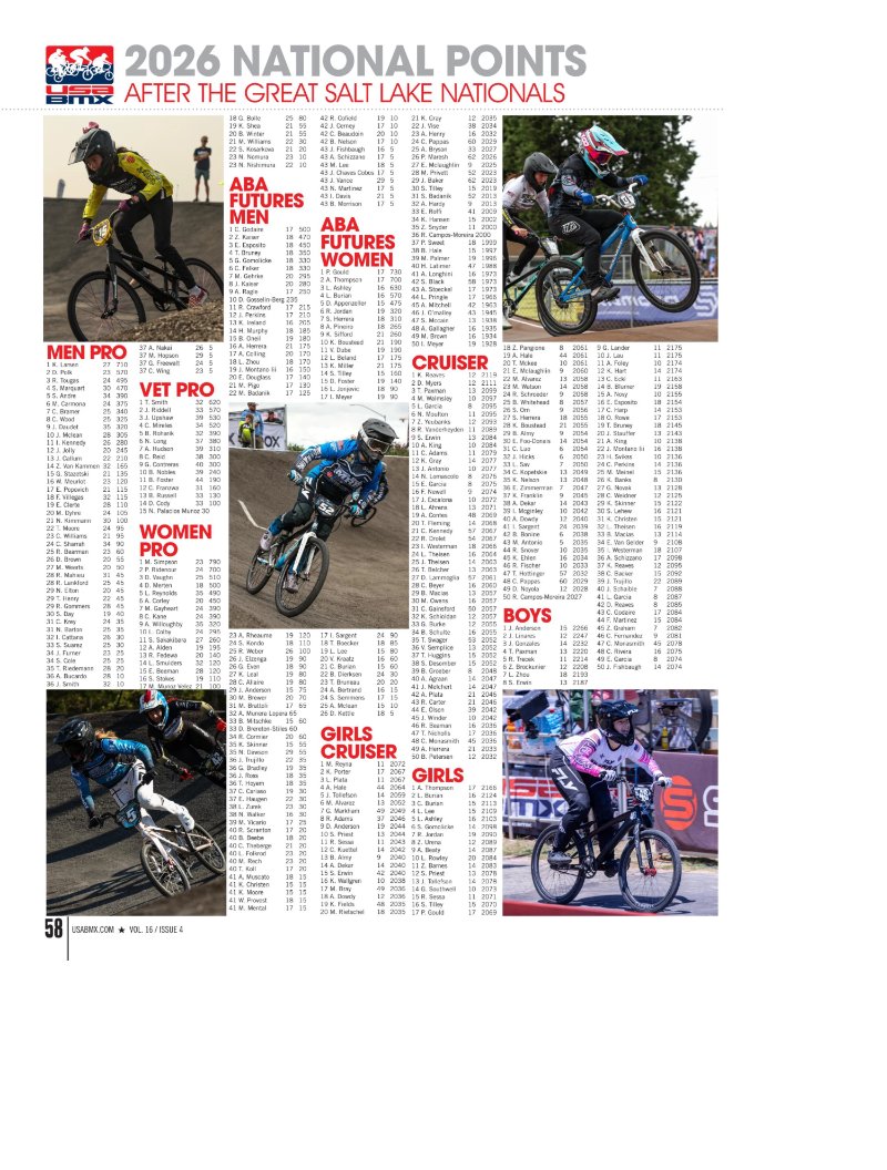 Pull BMX magazine PROMO — page 58