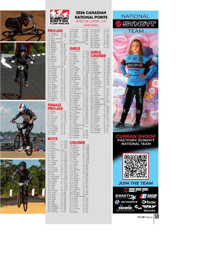 Pull BMX magazine PROMO — page 59