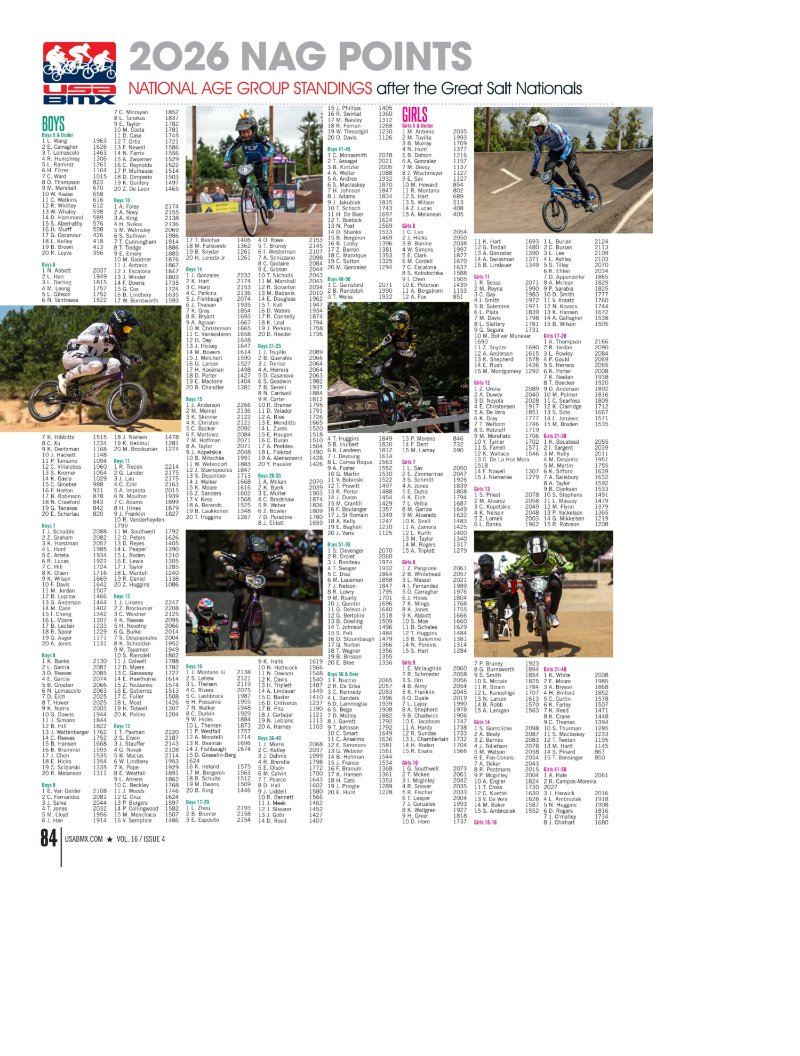 Pull BMX magazine PROMO — page 84