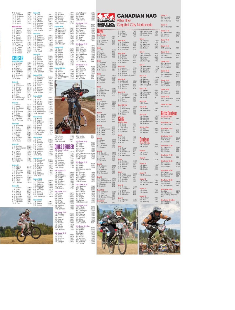 Pull BMX magazine PROMO — page 85
