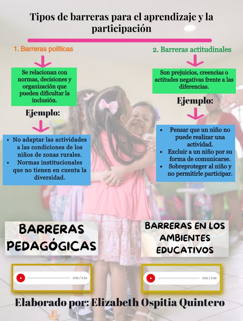 INCLUSIÓN E INFANCIA — page 4