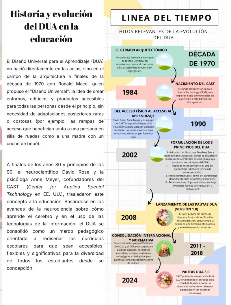 INCLUSIÓN E INFANCIA — page 5