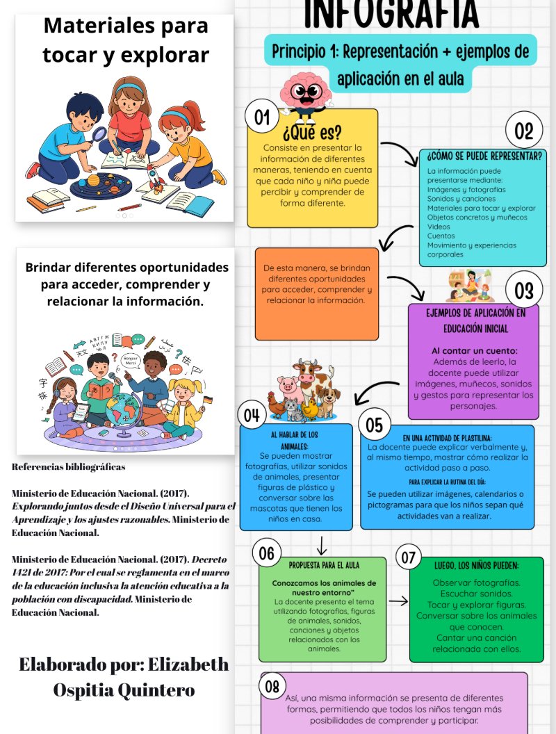 INCLUSIÓN E INFANCIA — page 8