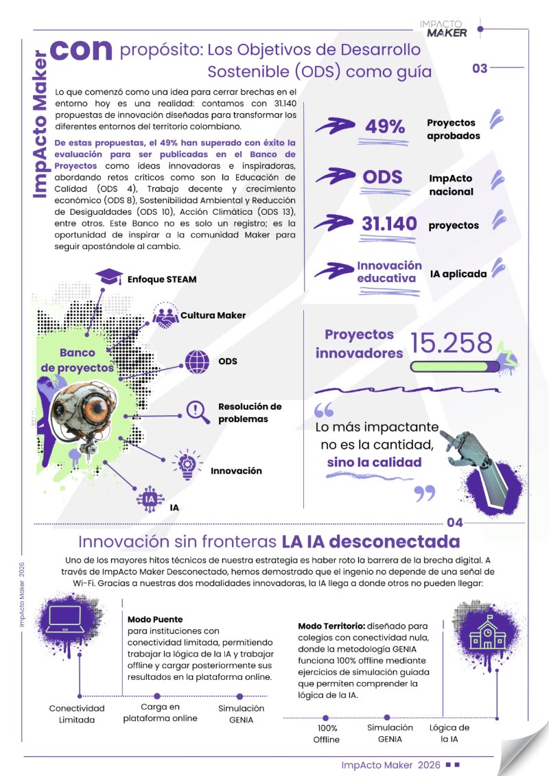 Artículo ImpActo Maker — page 3